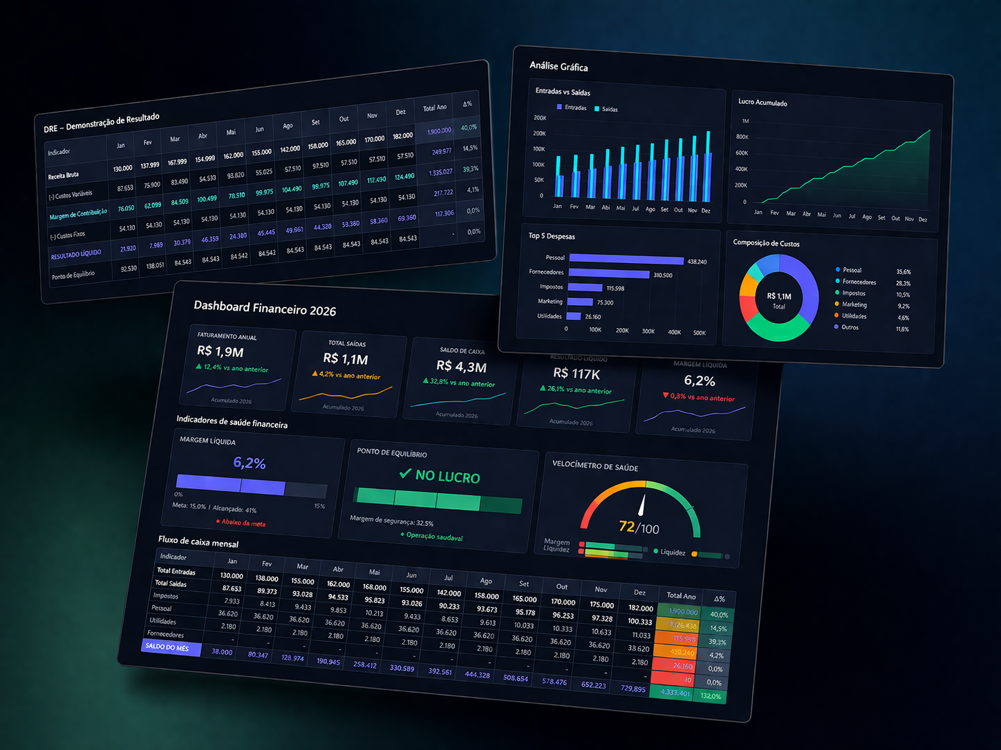 Planilha Financeira 360 — Dashboard